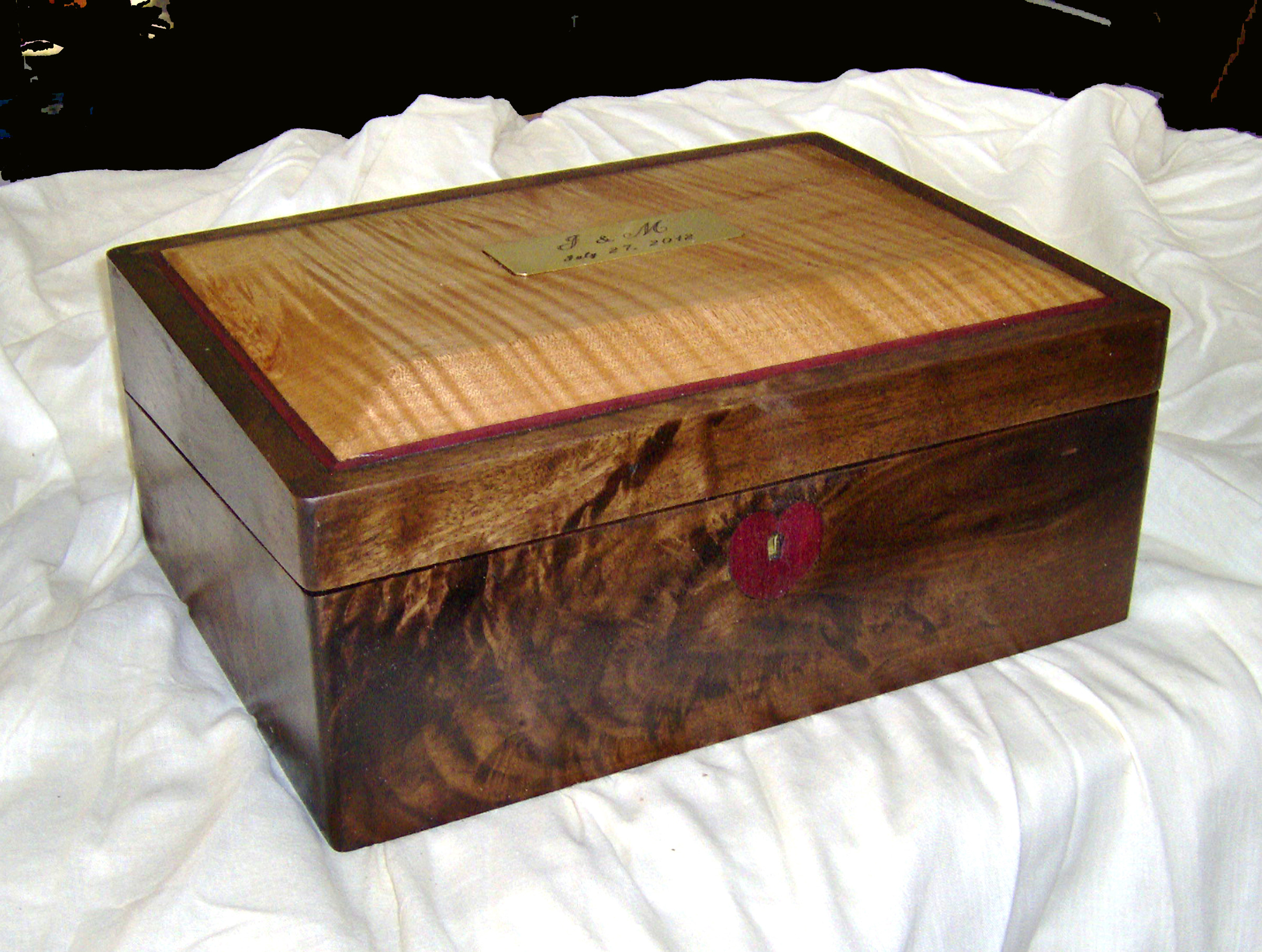 Slope Box